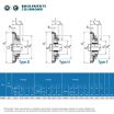 Le modèle de Accouplement complet FLEX Desch D220B-R220 - D220B-R220-DESCH