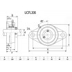 Le modèle de Palier ovale serrage vis pointeaux ref UCFL306 diamètre d'arbre 30 mm - UCFL306