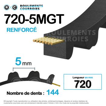 Le modèle de Courroie en chloroprène dentée renforcée ref 720-5MGT15 - 720-5MHP15-OPTIBELT