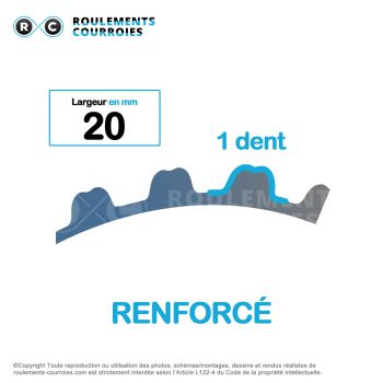 Le modèle de Courroie dentée renforcée polychain ref 1960-14MGTPC20 - 1960-14MGTPC2-20-GATES